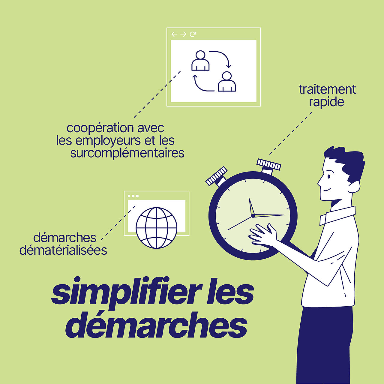 Vignette simplifier les démarches