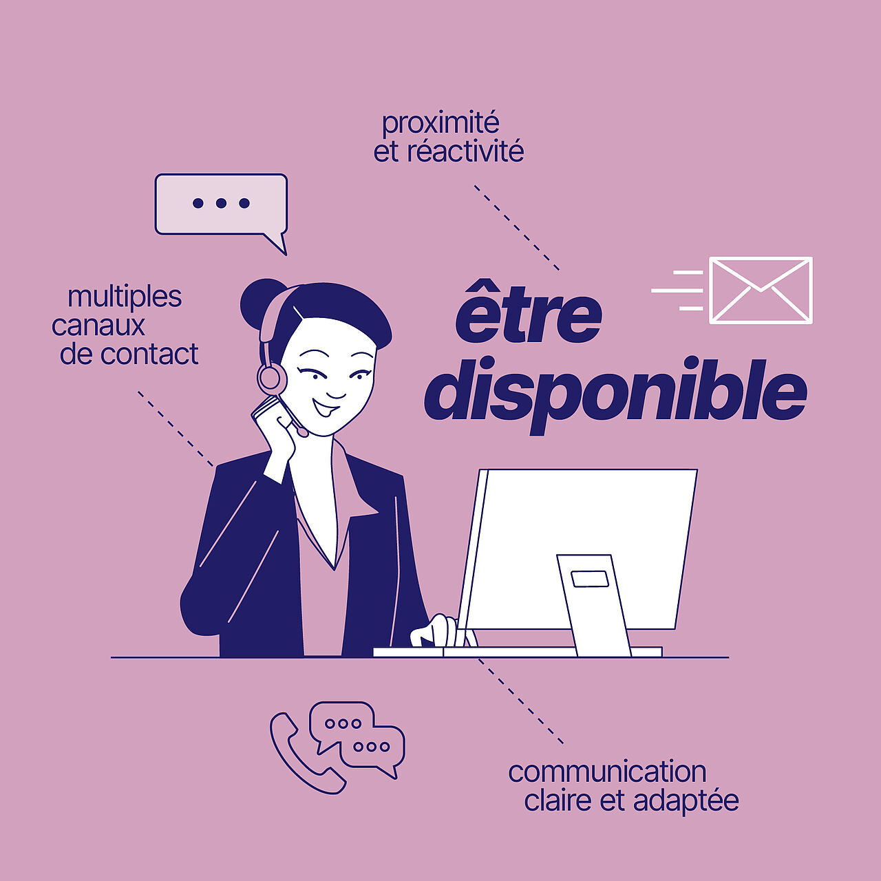 Vignette être disponible